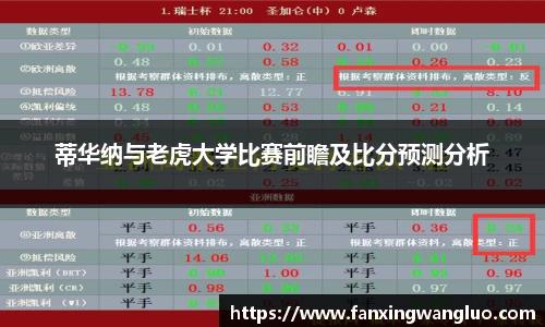 蒂华纳与老虎大学比赛前瞻及比分预测分析